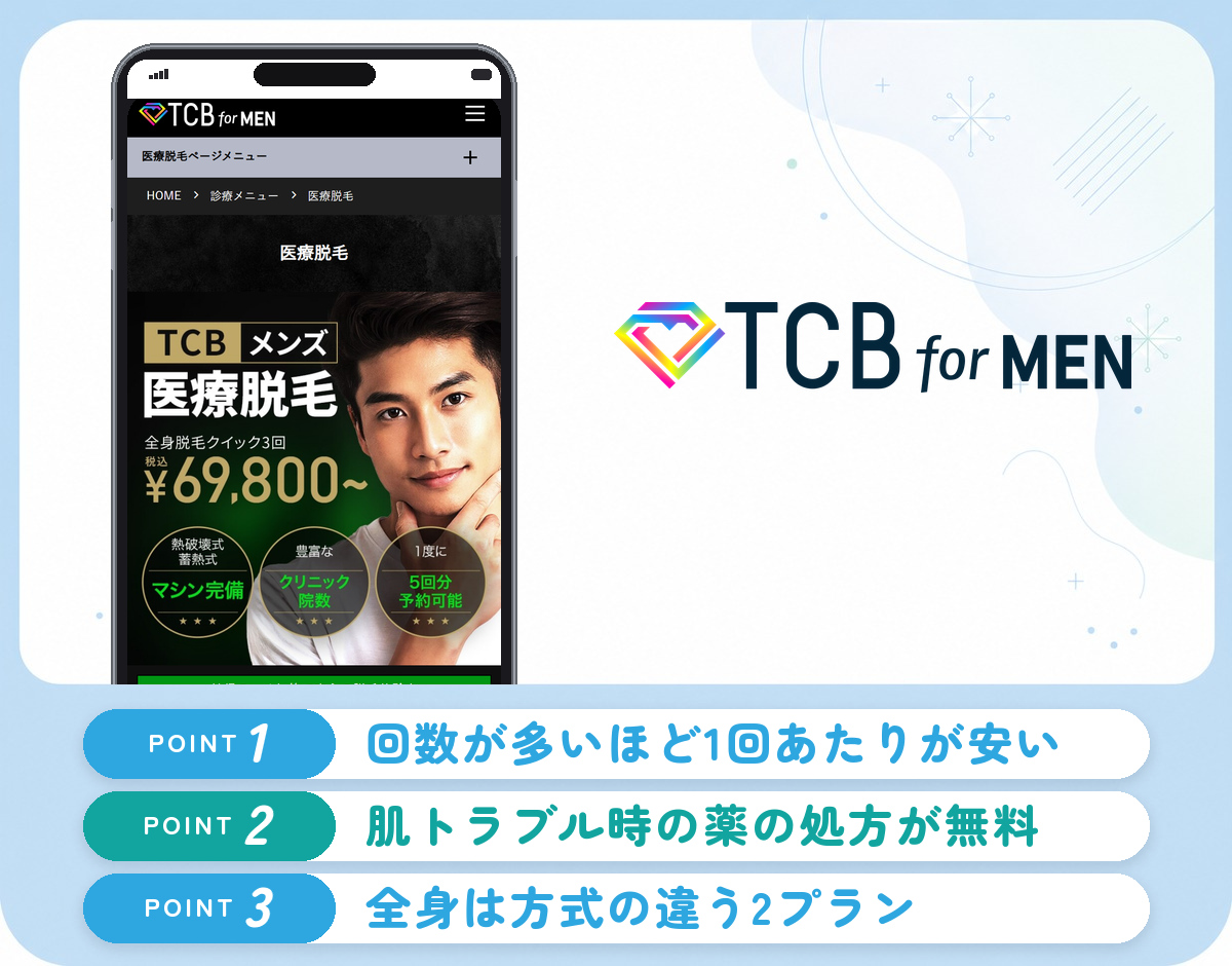 TCB東京中央美容外科新潟院のヒゲ脱毛の特徴まとめバナー