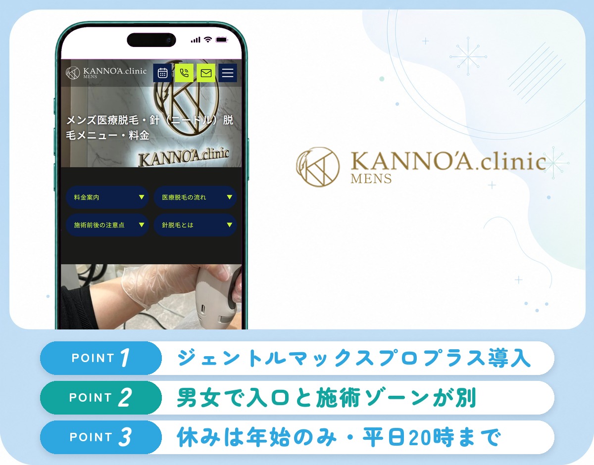 カノアクリニックの特徴まとめ