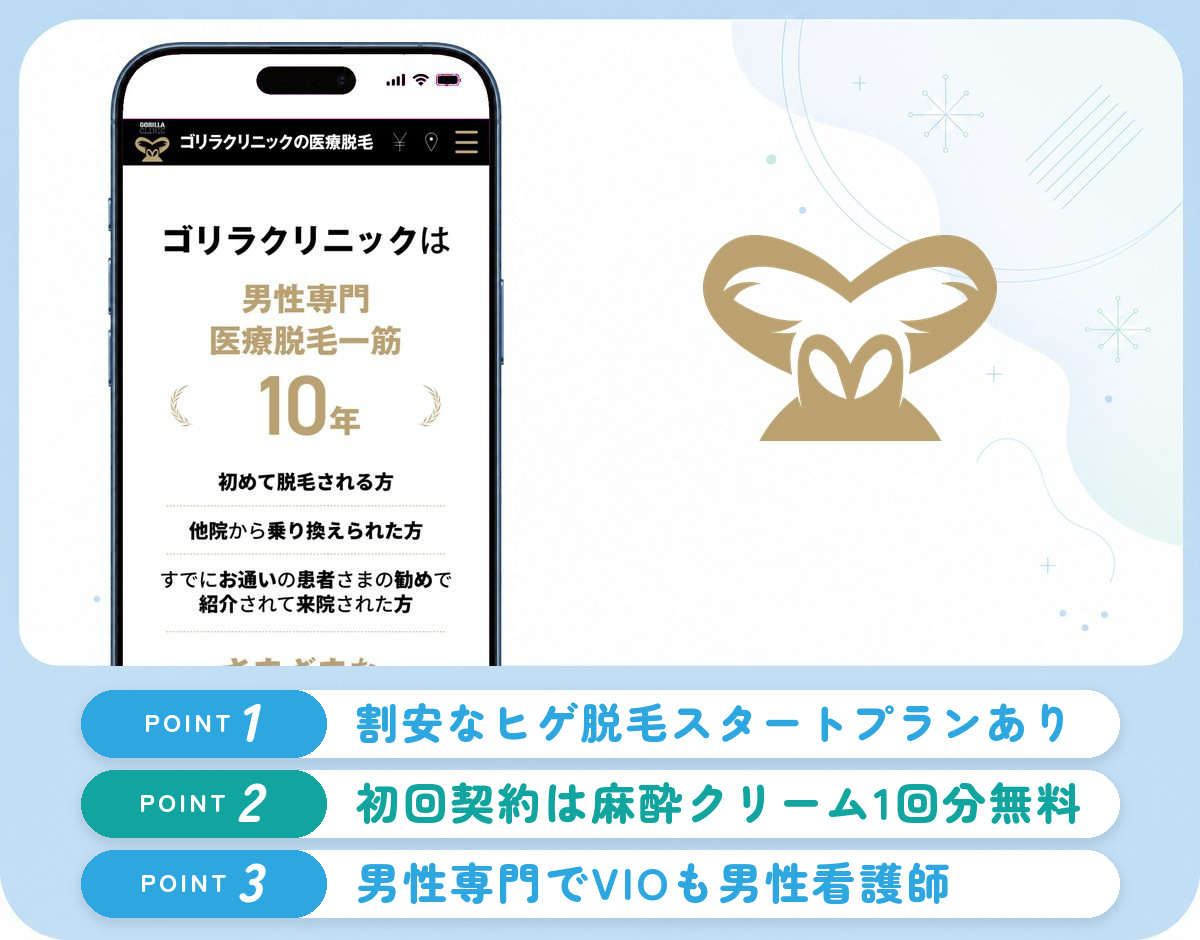 ゴリラクリニックのヒゲ脱毛の特徴まとめバナー