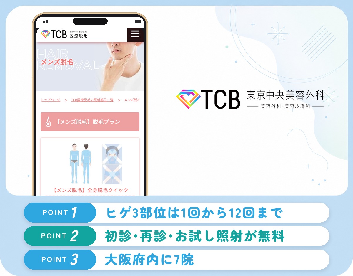 TCB東京中央美容外科のヒゲ脱毛の特徴まとめバナー
