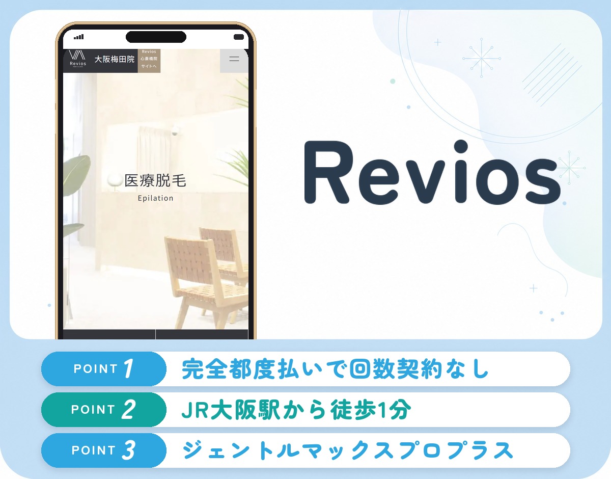 Reviosメンズクリニックのヒゲ脱毛の特徴まとめバナー