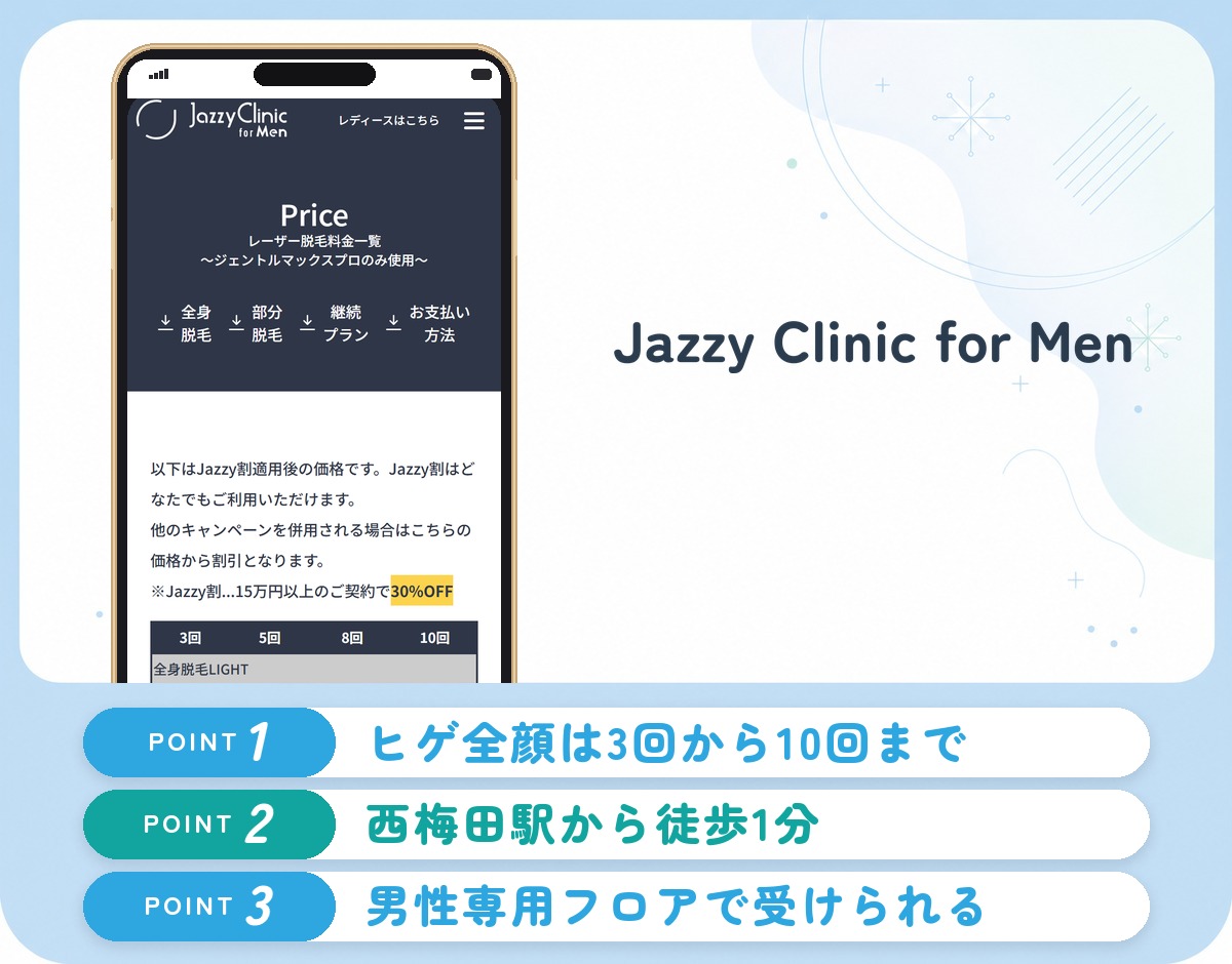 Jazzy Clinic for Menのヒゲ脱毛の特徴まとめバナー