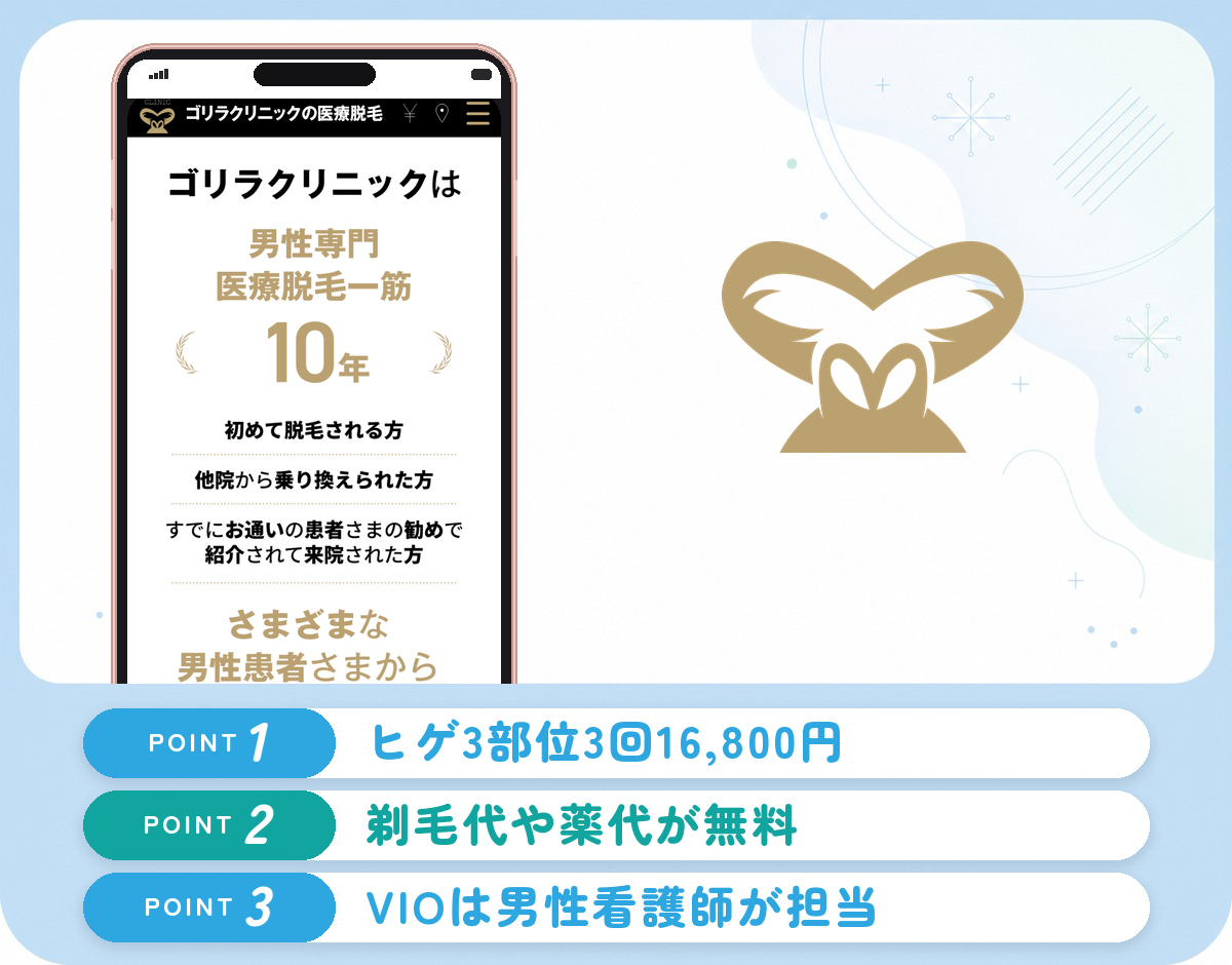 ゴリラクリニック仙台院のヒゲ脱毛の特徴まとめバナー