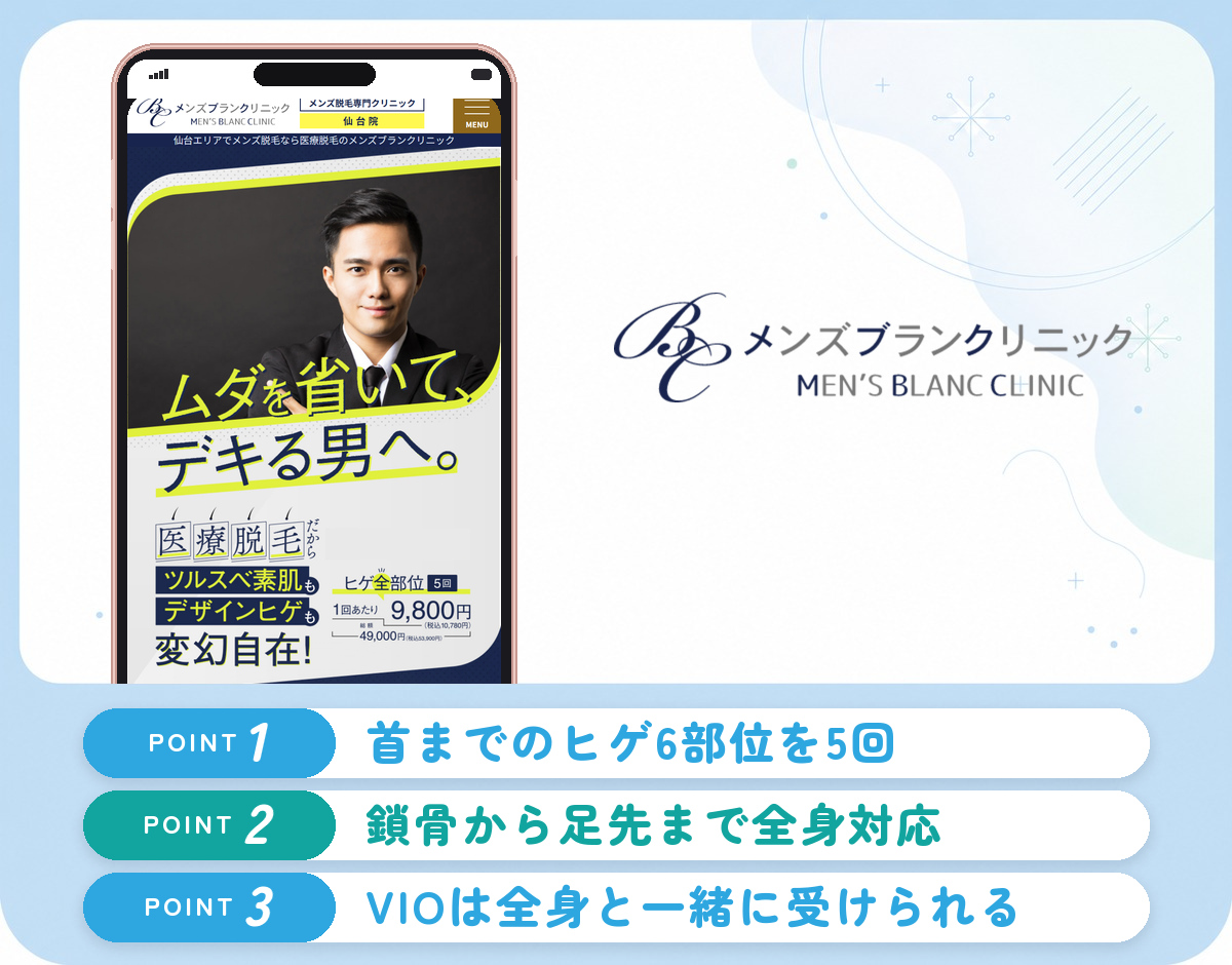 メンズブランクリニック仙台院のヒゲ脱毛の特徴まとめバナー
