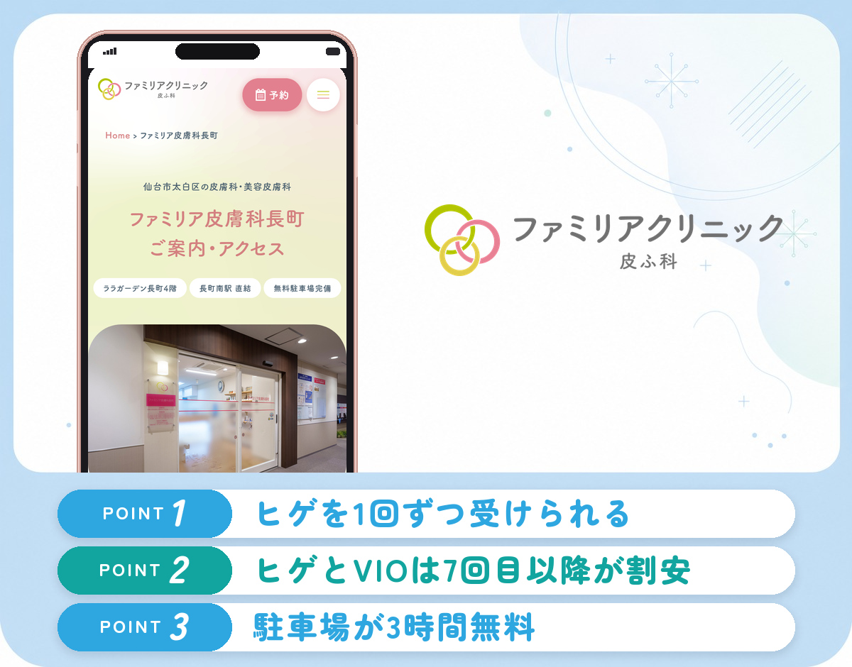 ファミリア皮膚科長町のヒゲ脱毛の特徴まとめバナー