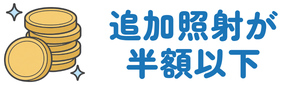 追加照射が半額以下