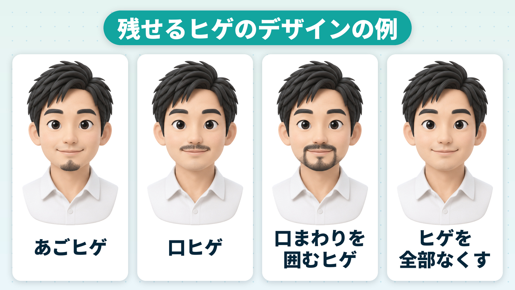 残せるヒゲのデザインの例（あごヒゲ・口ヒゲ・口まわりを囲むヒゲ・ヒゲを全部なくす）