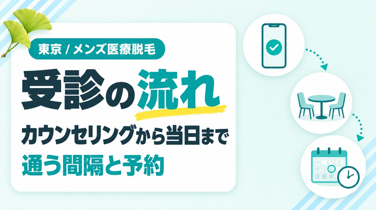 東京でメンズ医療脱毛を受けるまでの流れは？無料カウンセリングから当日の施術まで