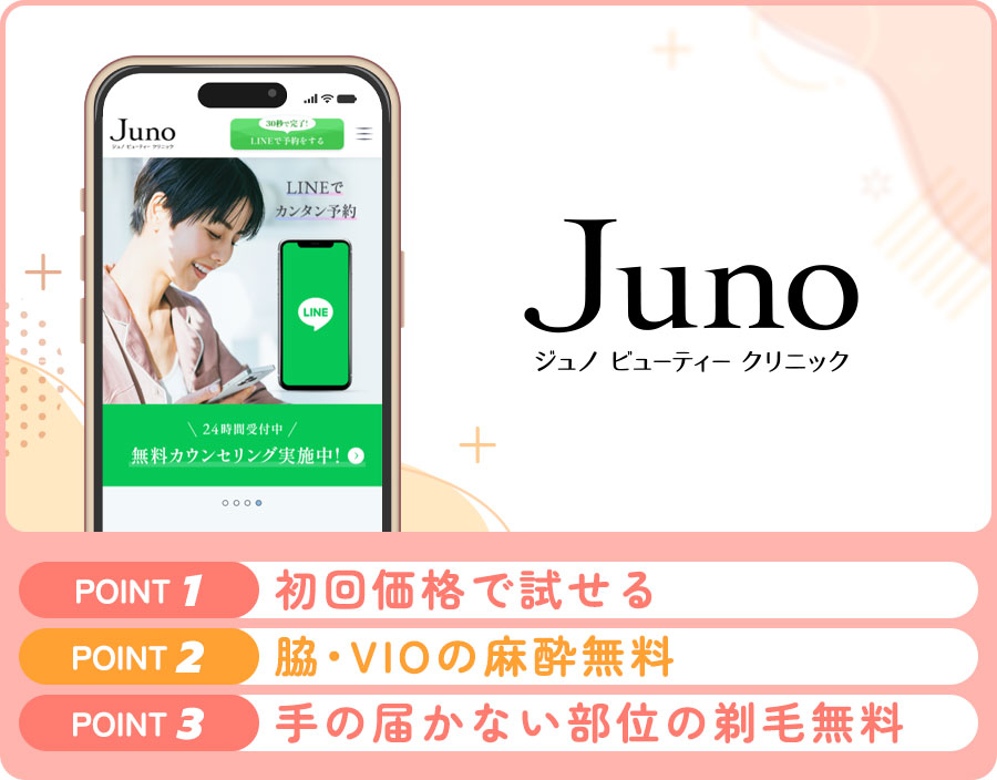 ジュノビューティークリニックの医療脱毛特徴まとめバナー