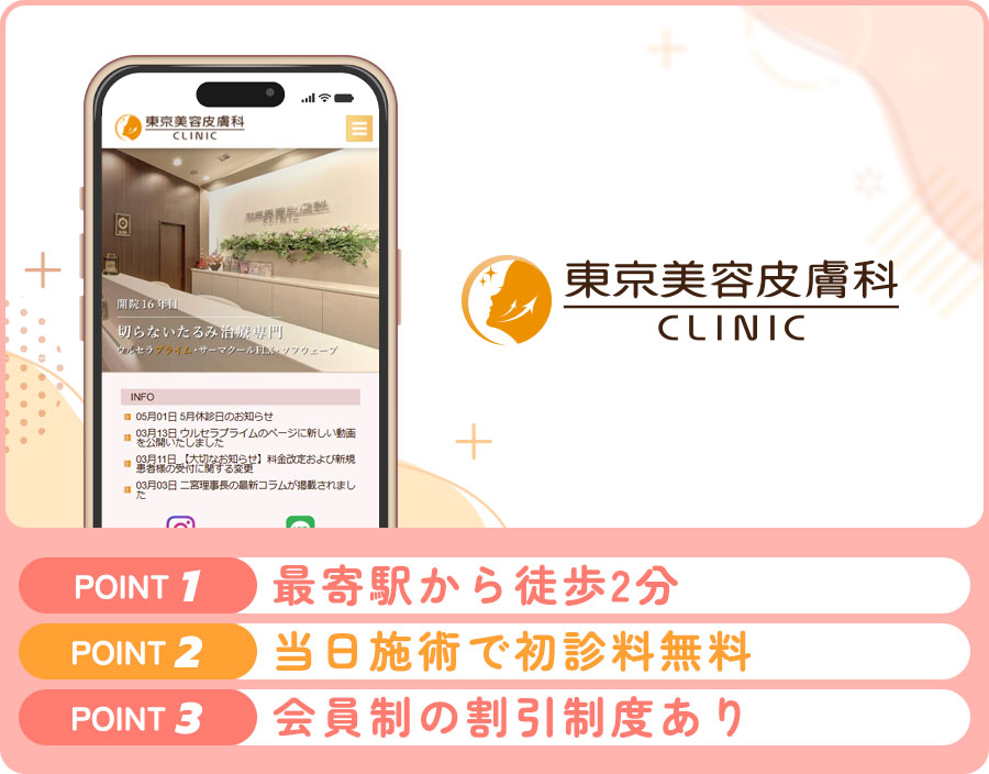 東京美容皮膚科クリニックの医療脱毛特徴まとめバナー