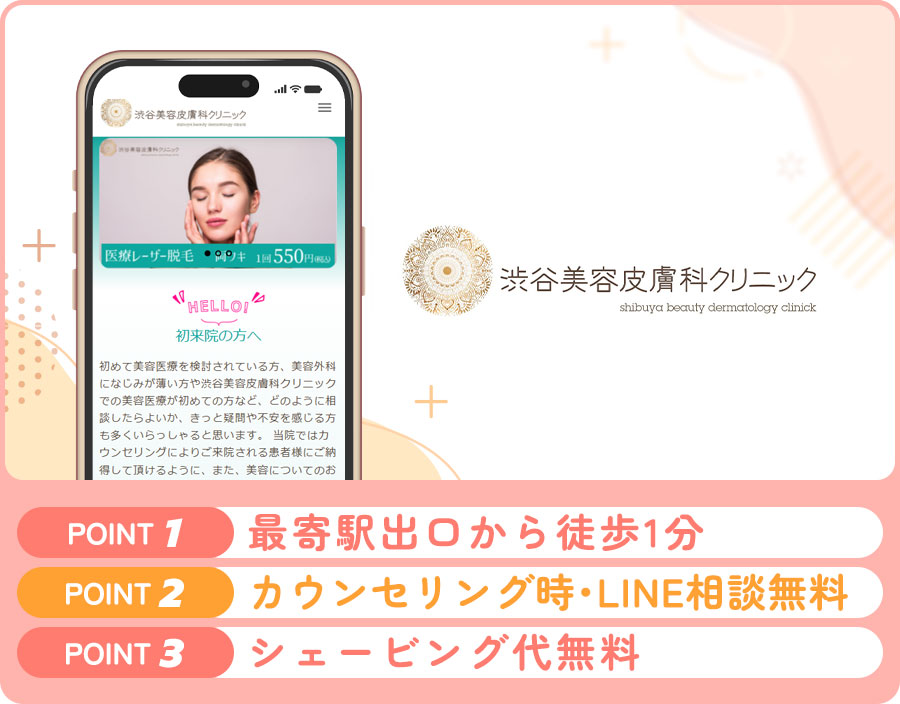 渋谷美容皮膚科クリニックの医療脱毛特徴まとめバナー