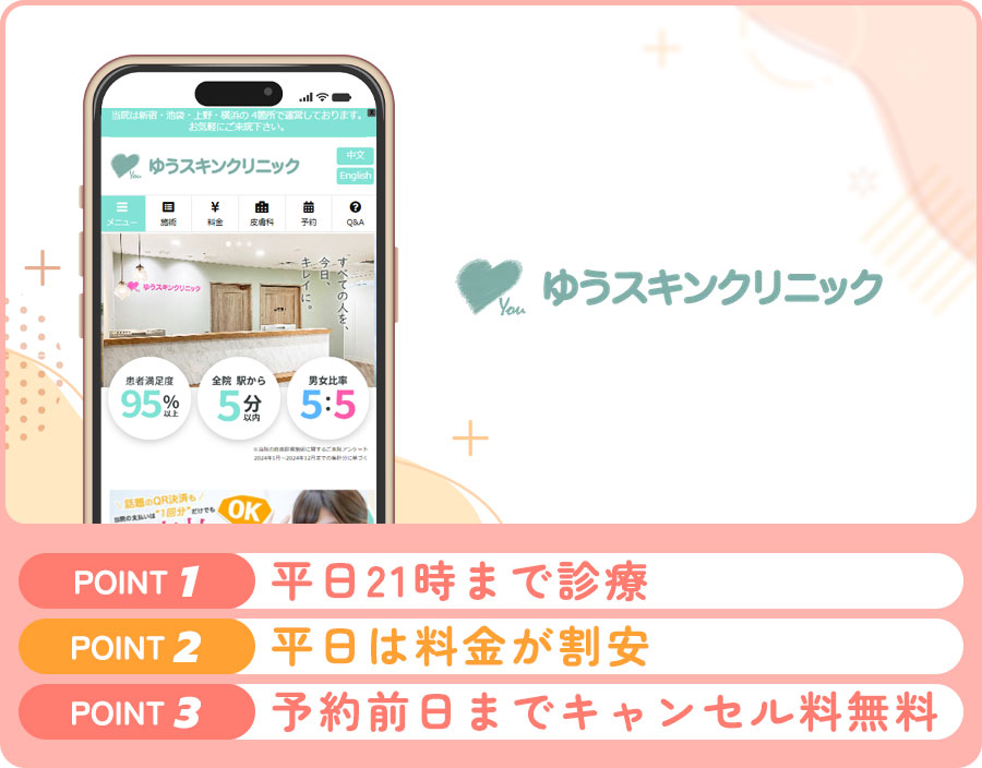 ゆうスキンクリニック皮膚科の医療脱毛特徴まとめバナー