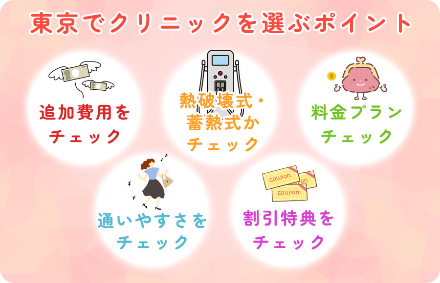 東京で医療脱毛クリニックを選ぶポイント