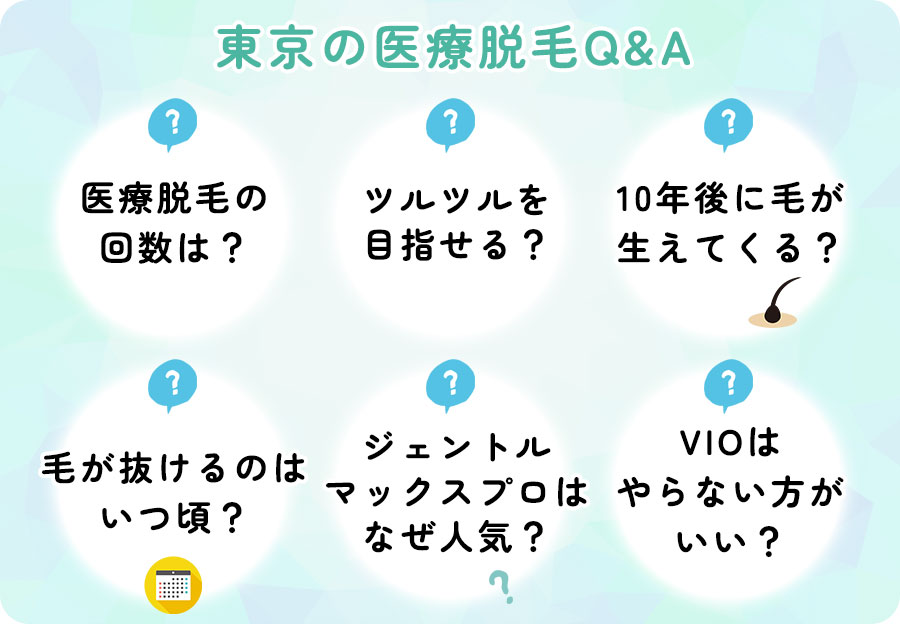 東京の医療脱毛Q&A