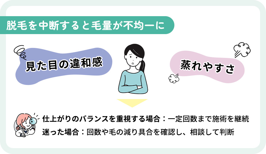 ハイジニーナ脱毛を中断すると毛が不均一になるのでその対処法まとめ