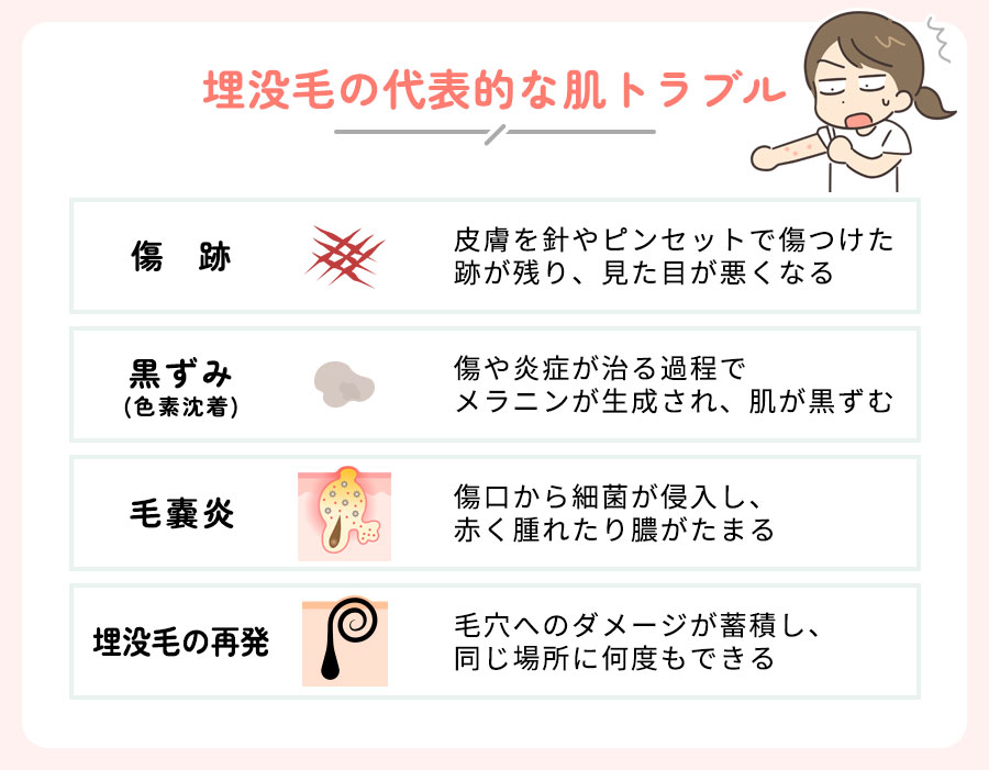 自分で埋没毛を取り出すトラブル4つ