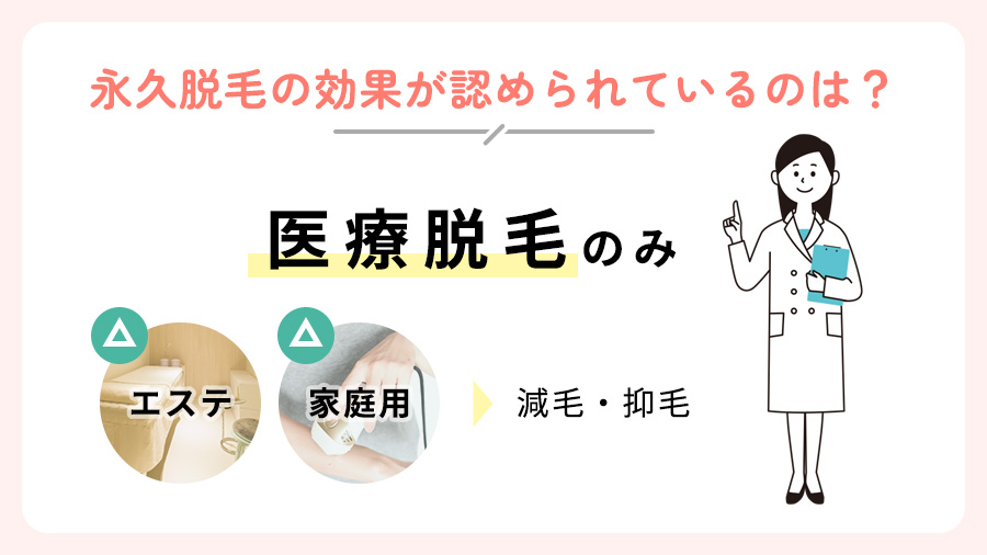 永久脱毛は医療脱毛のみ