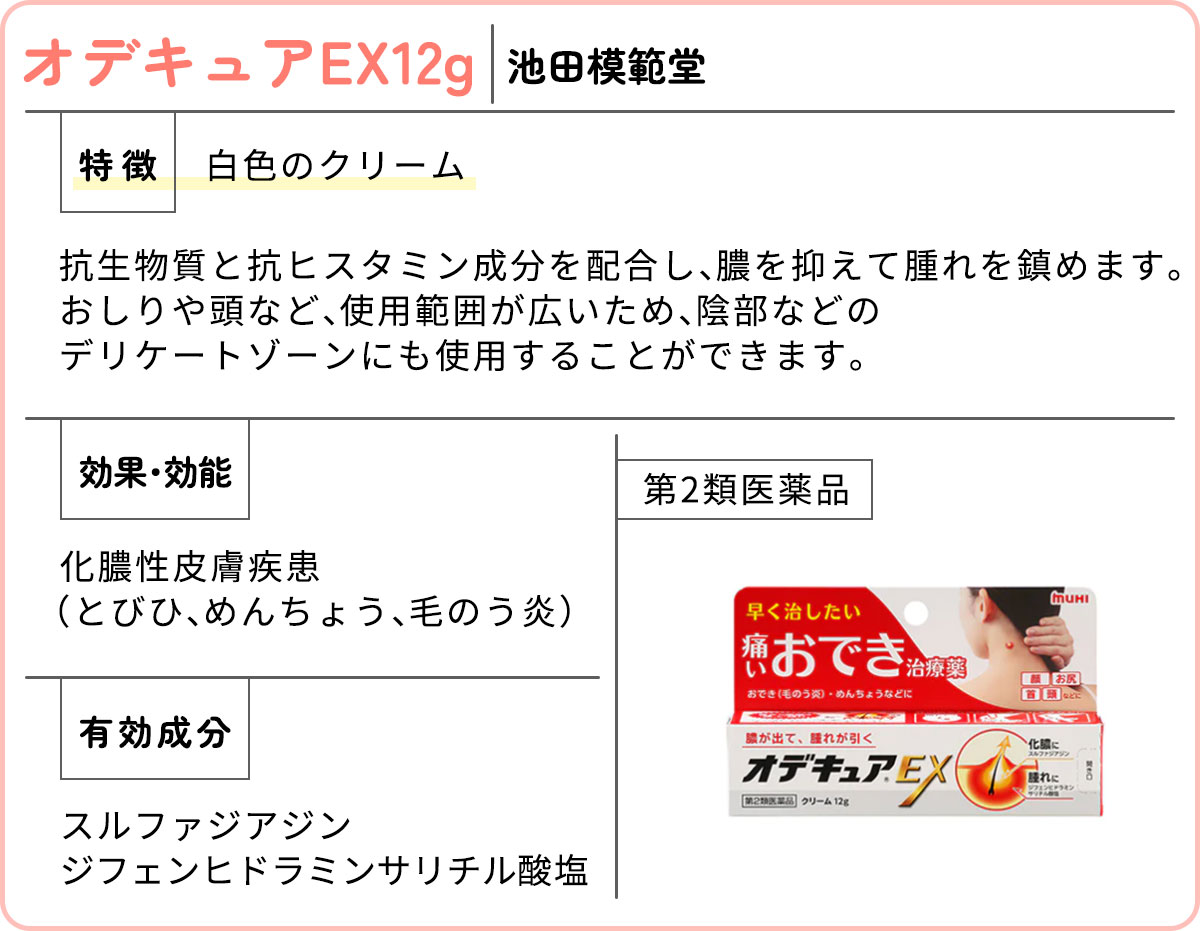 オデキュアEX12g｜池田模範堂