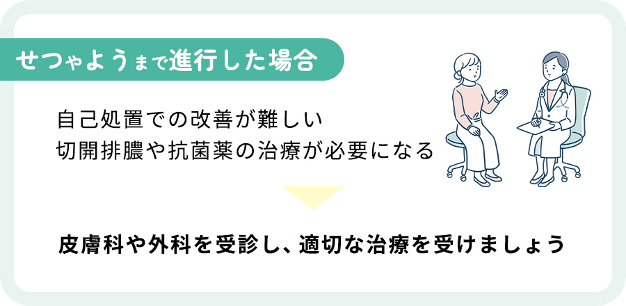 せつ・ようまで進行した毛嚢炎の対処法
