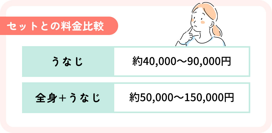 うなじ脱毛の単品・セットの料金比較表