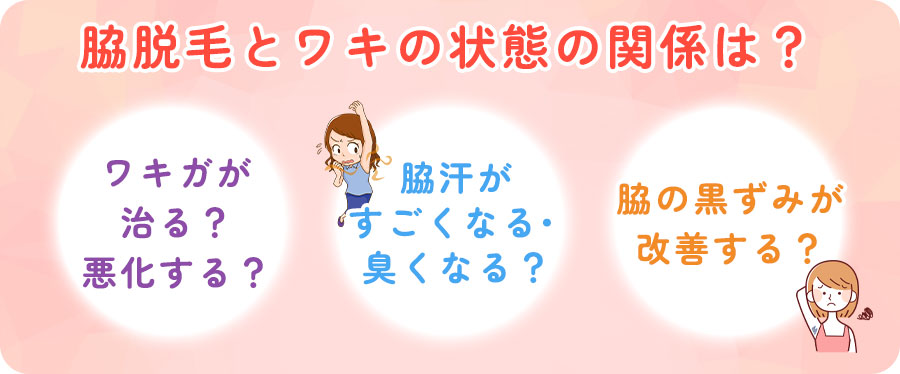 ワキ脱毛と他の脇の状態との関係