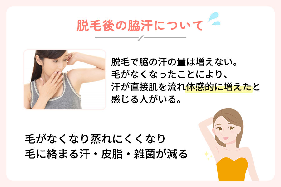 ワキ脱毛と脇汗について