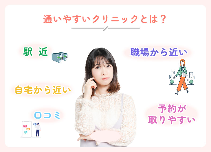 通いやすいクリニックとは？