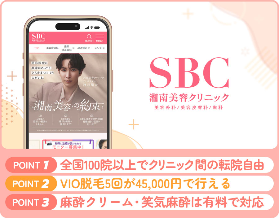 湘南美容クリニックのVIO脱毛の特徴まとめバナー