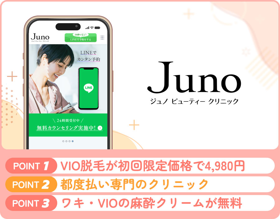 ジュノビューティークリニックのVIO脱毛の特徴まとめバナー