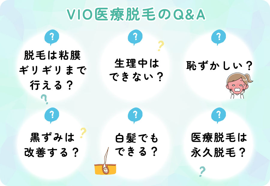 VIO脱毛のよくある質問