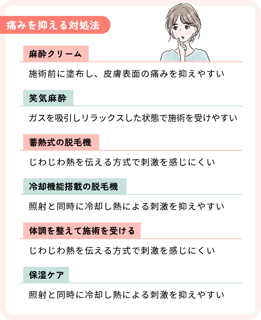 痛みを抑える対処法一覧